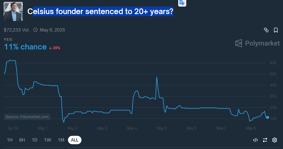 0196b01e07de7e7c8eeecec25e6105d1 CoinOrbits